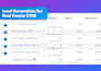be your facebook ads manager